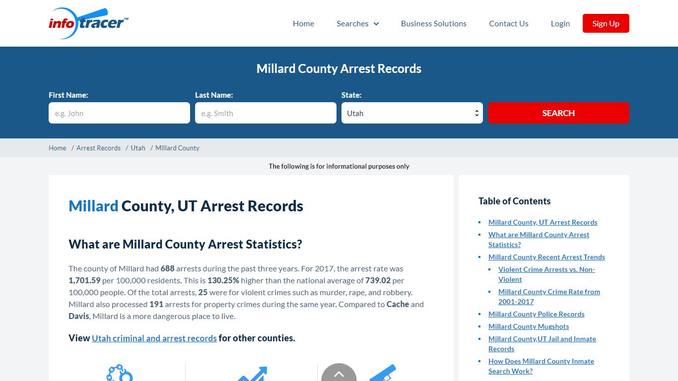 Millard County, UT Arrests, Mugshots & Jail Records ...